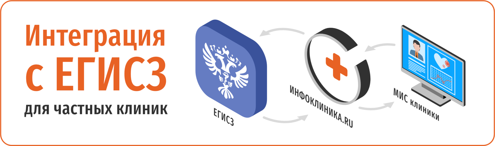 Суппорт егисз росминздрав